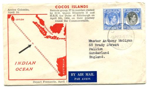 COCOS ISLANDS